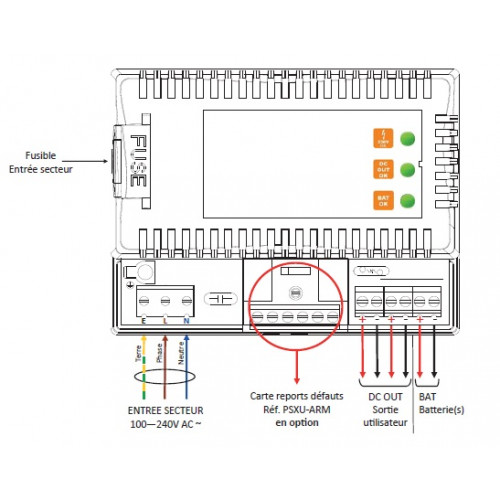 Coffret d #39 Alimentation Secourue PSX300 242 5 24V / 2 5A