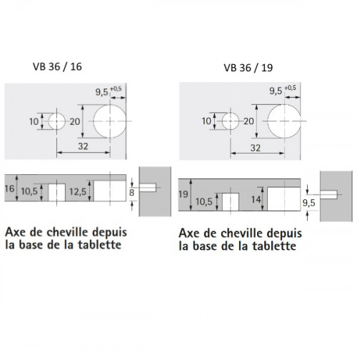 Kit De Ferrures D'assemblage à Excentrique Uxcell – Diamètre 11 à 15 Mm – Pour Meubles